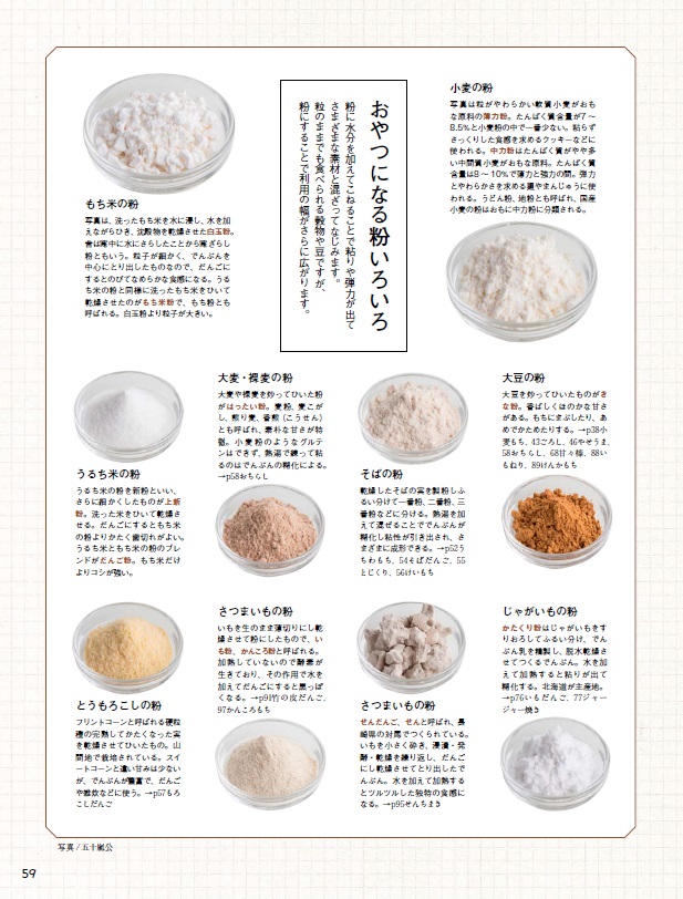 小麦・いも・豆のおやつ | 伝え継ぐ日本の家庭料理